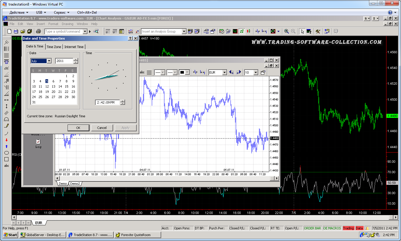 Real time forex data